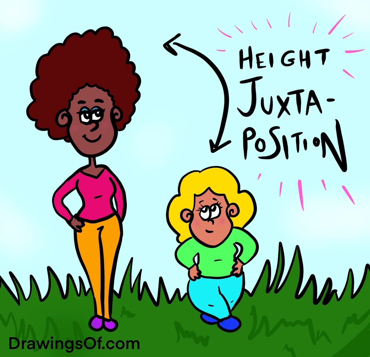 Juxtaposition sentences and example cartoon art: different heights