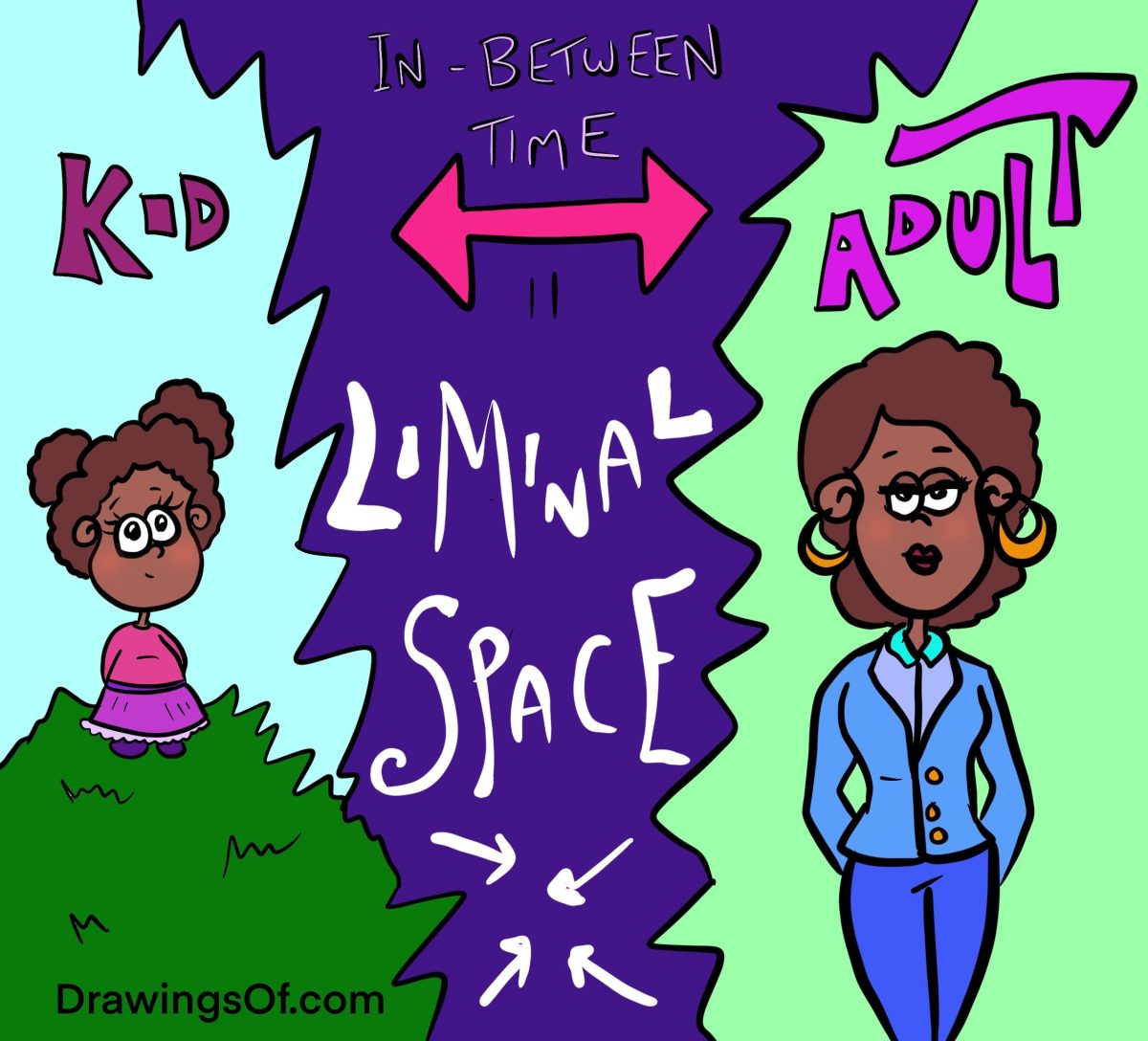 Liminal space definition cartoon lesson about age