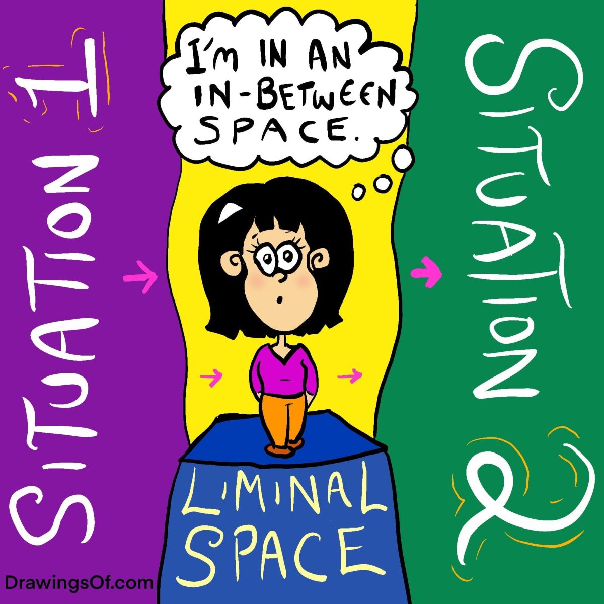 Liminal space definition cartoon lesson about being between situations.