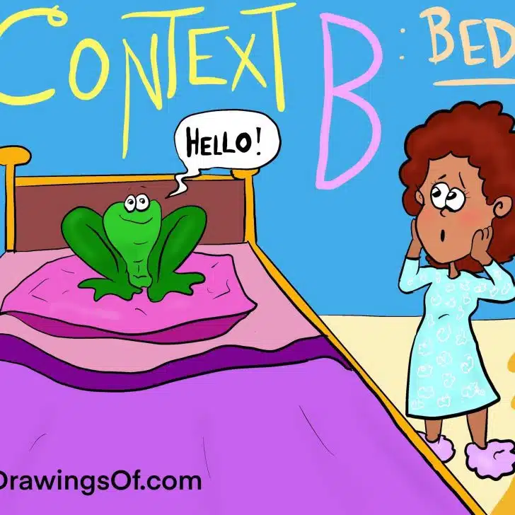 Context illustration