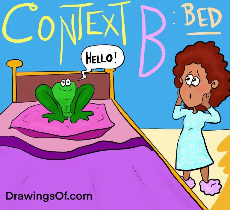 Context illustration