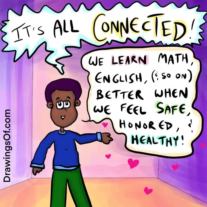 Why is school important?