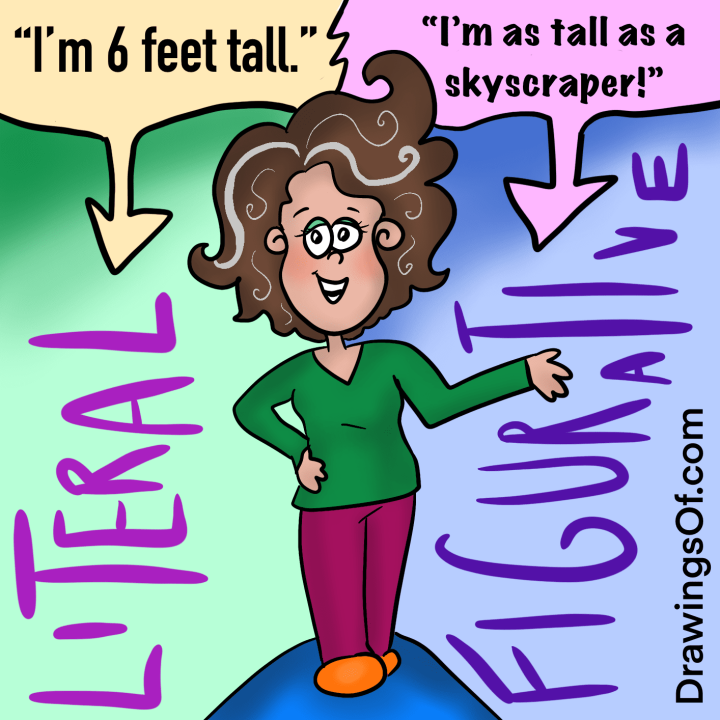 Literally vs. Figuratively