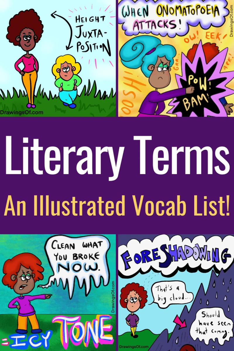 Literary terms vocabulary list