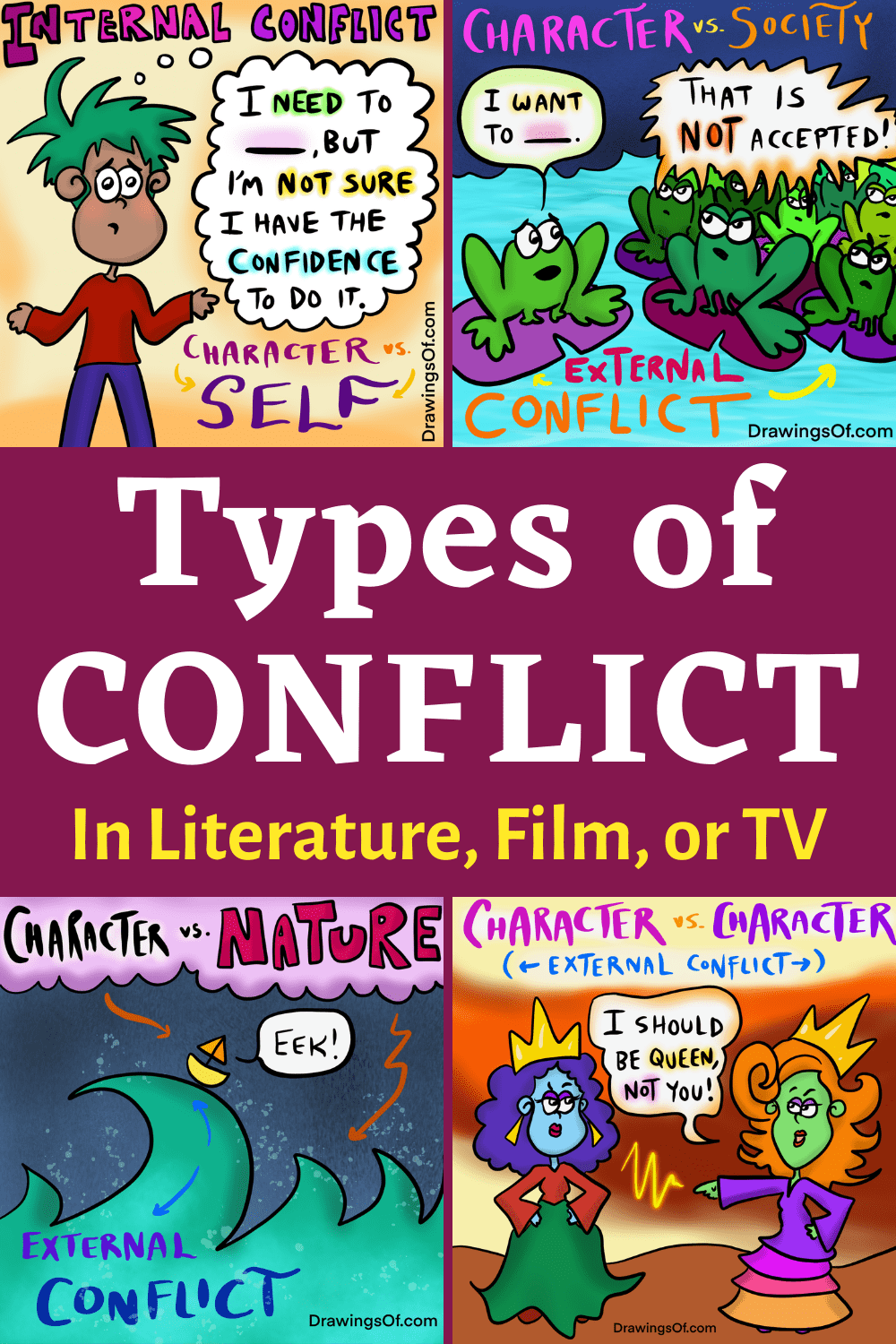 Types of Conflict: External and Internal