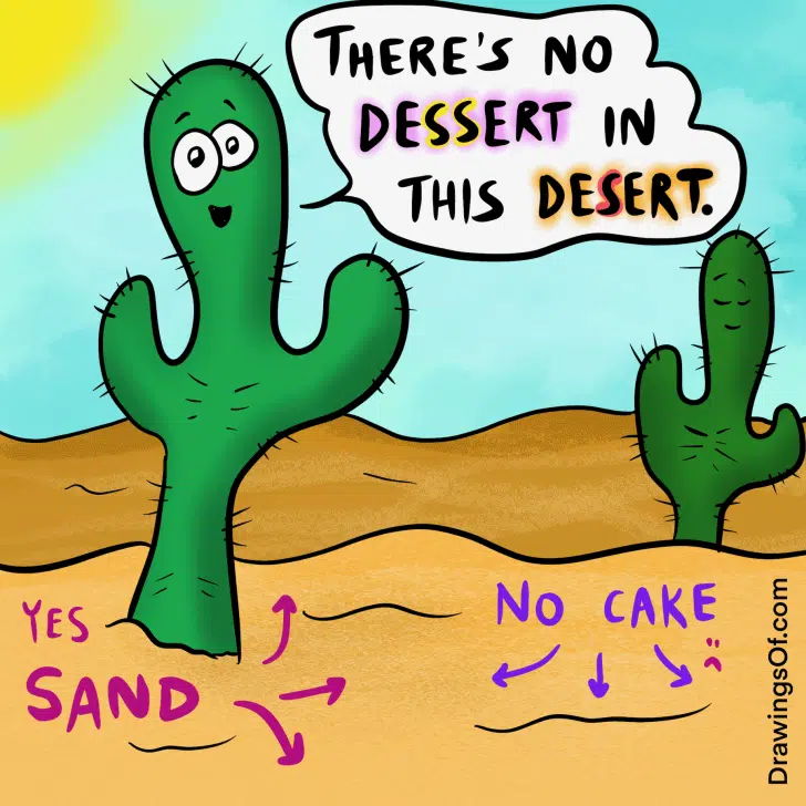 Desert vs. Dessert