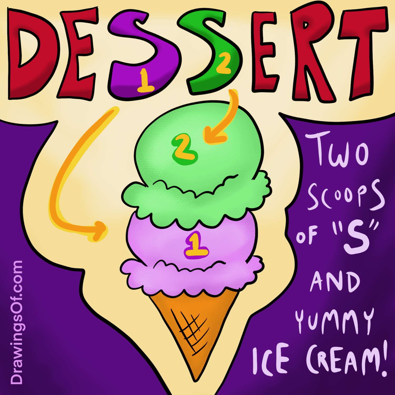 Dessert spelling