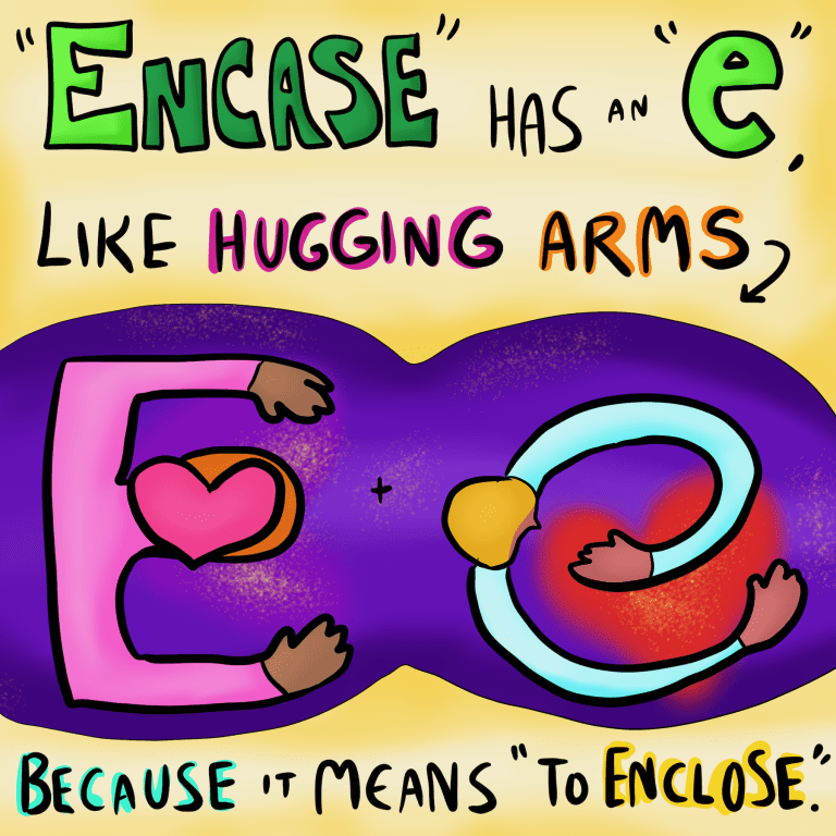 Incase Or In Case One Word Or Two What About Encase Drawings Of 