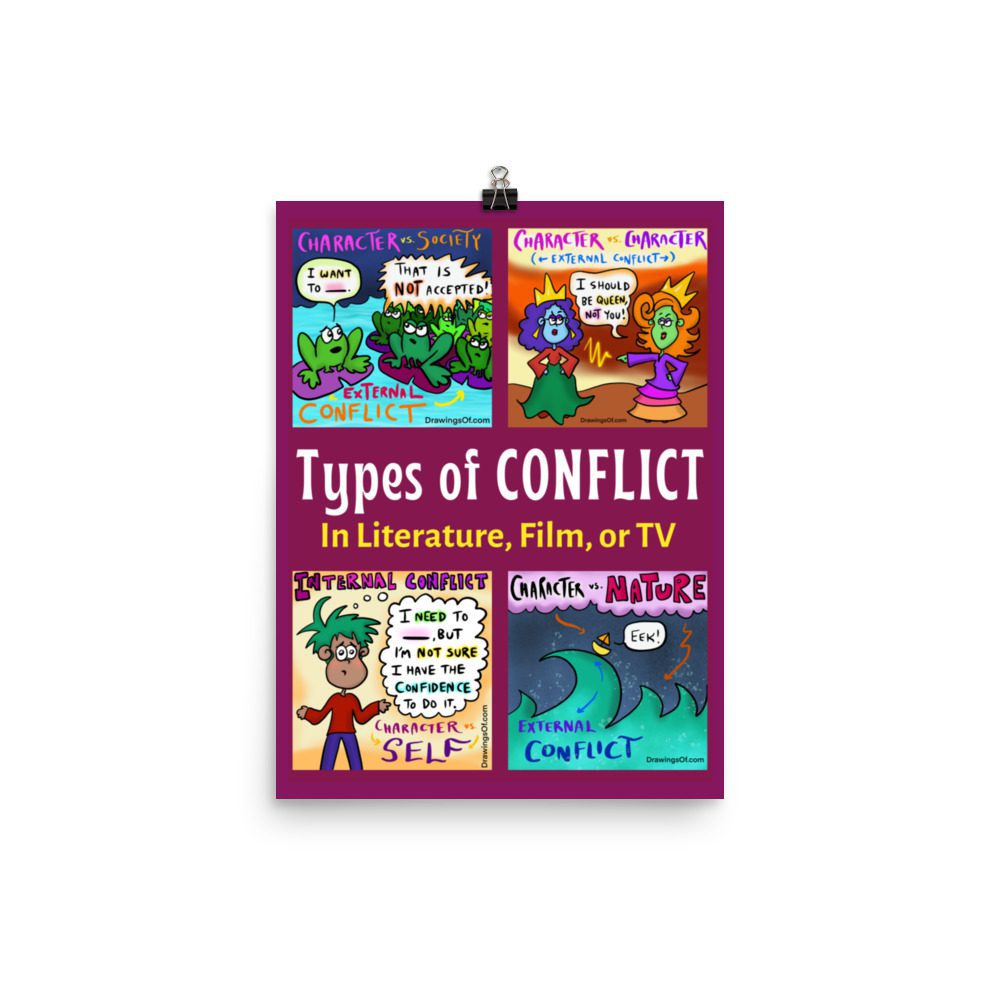 Types of Conflict Poster