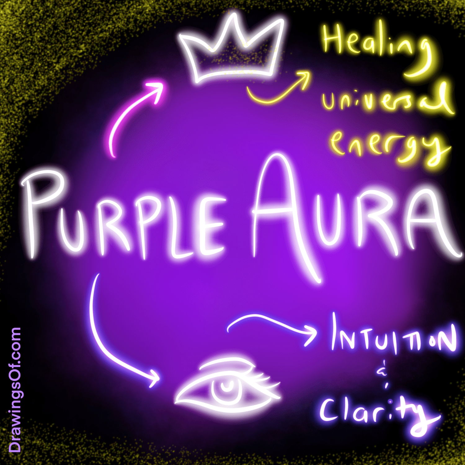 Blandet indelukke dyr Purple Aura: Meaning and Chakras, Explained - Drawings Of...