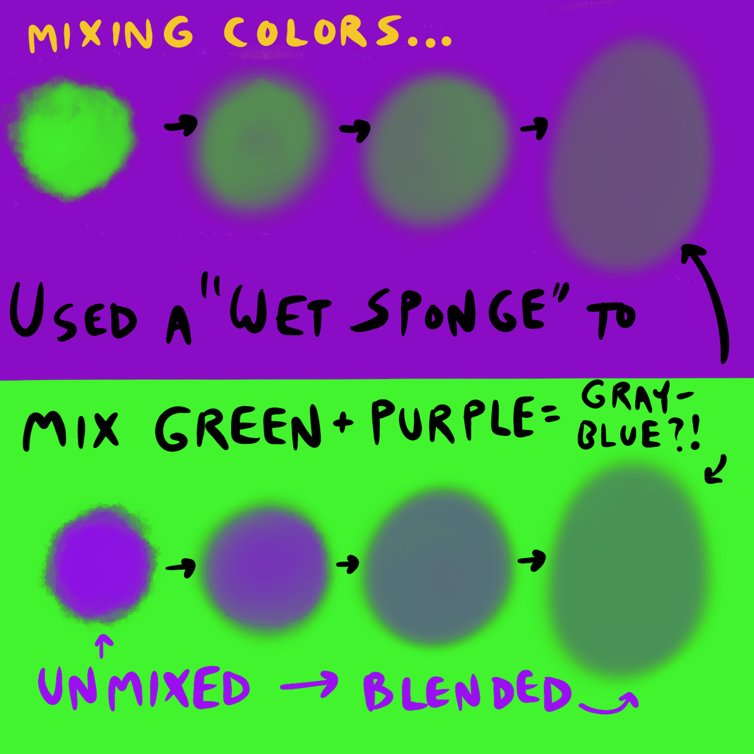 Green plus purple