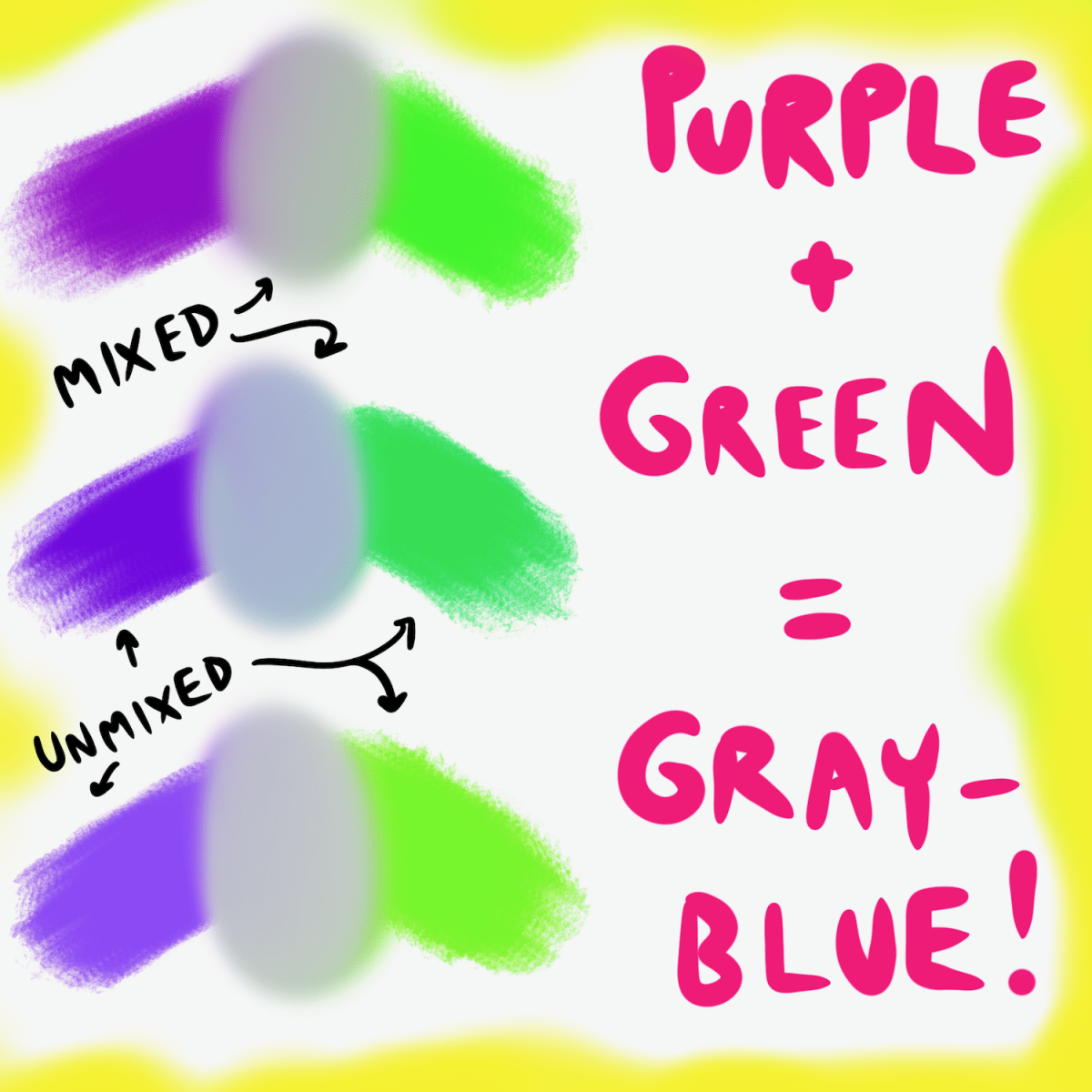 What Does Purple and Green Make When the Colors are Mixed? - Drawings Of...