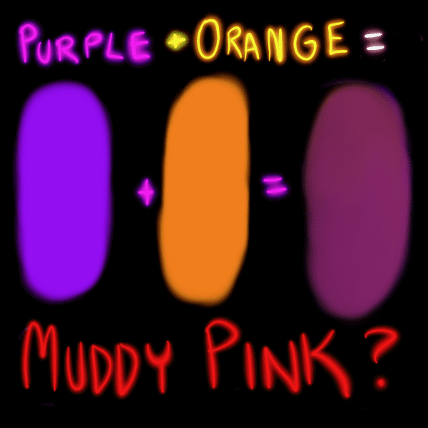 What Do Orange and Purple Make When Mixed? Drawings Of...