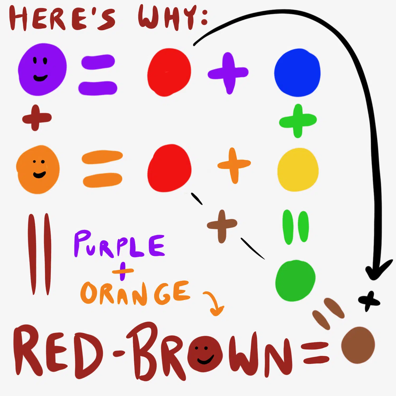 Orange and Purple Mixed! What Color Do Orange and Purple Make? (Updated  2023)