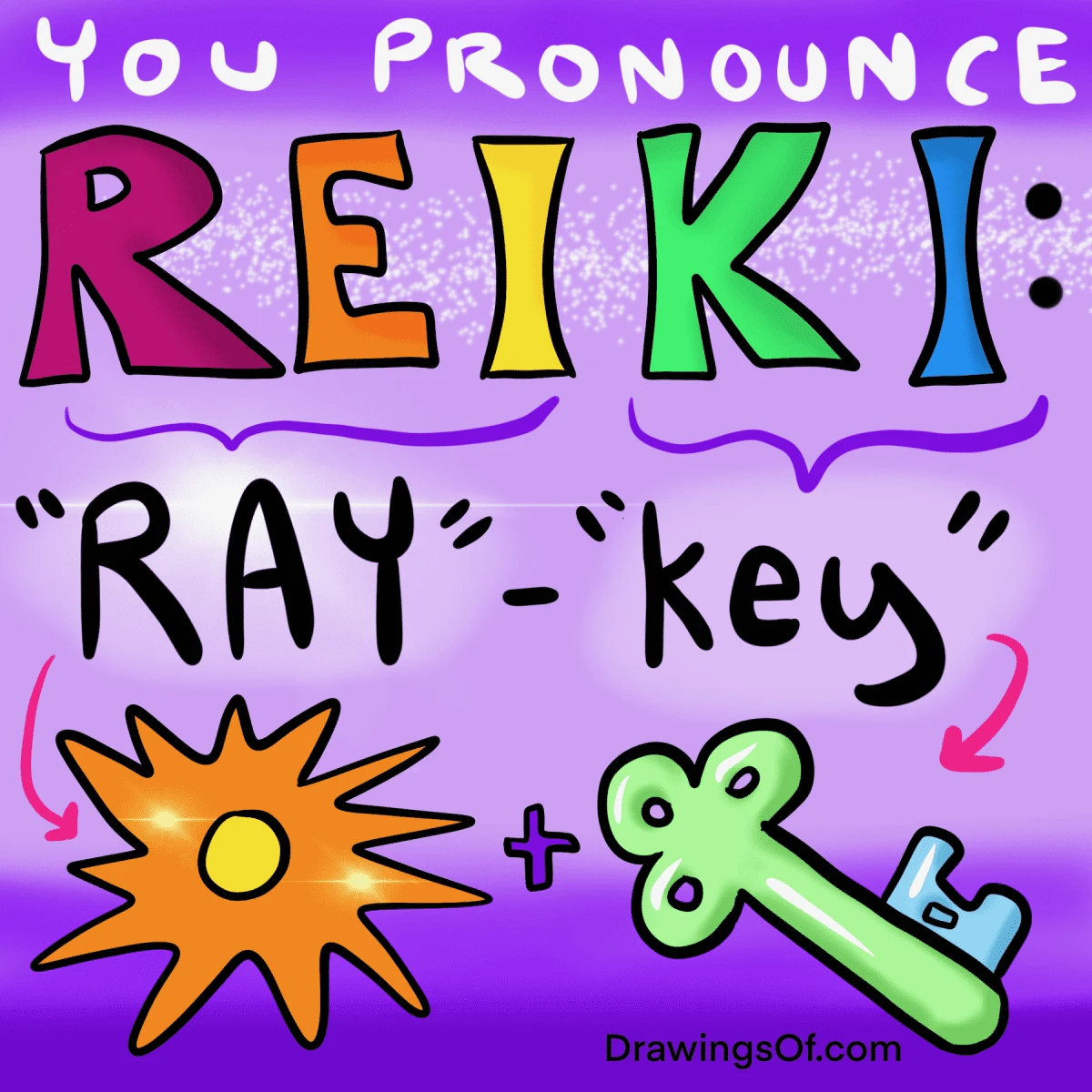 Reiki pronunciation