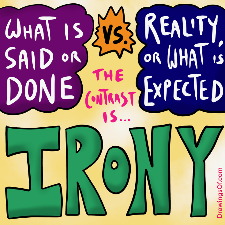 Types of Irony Definitions and Examples, Illustrated Drawings Of...