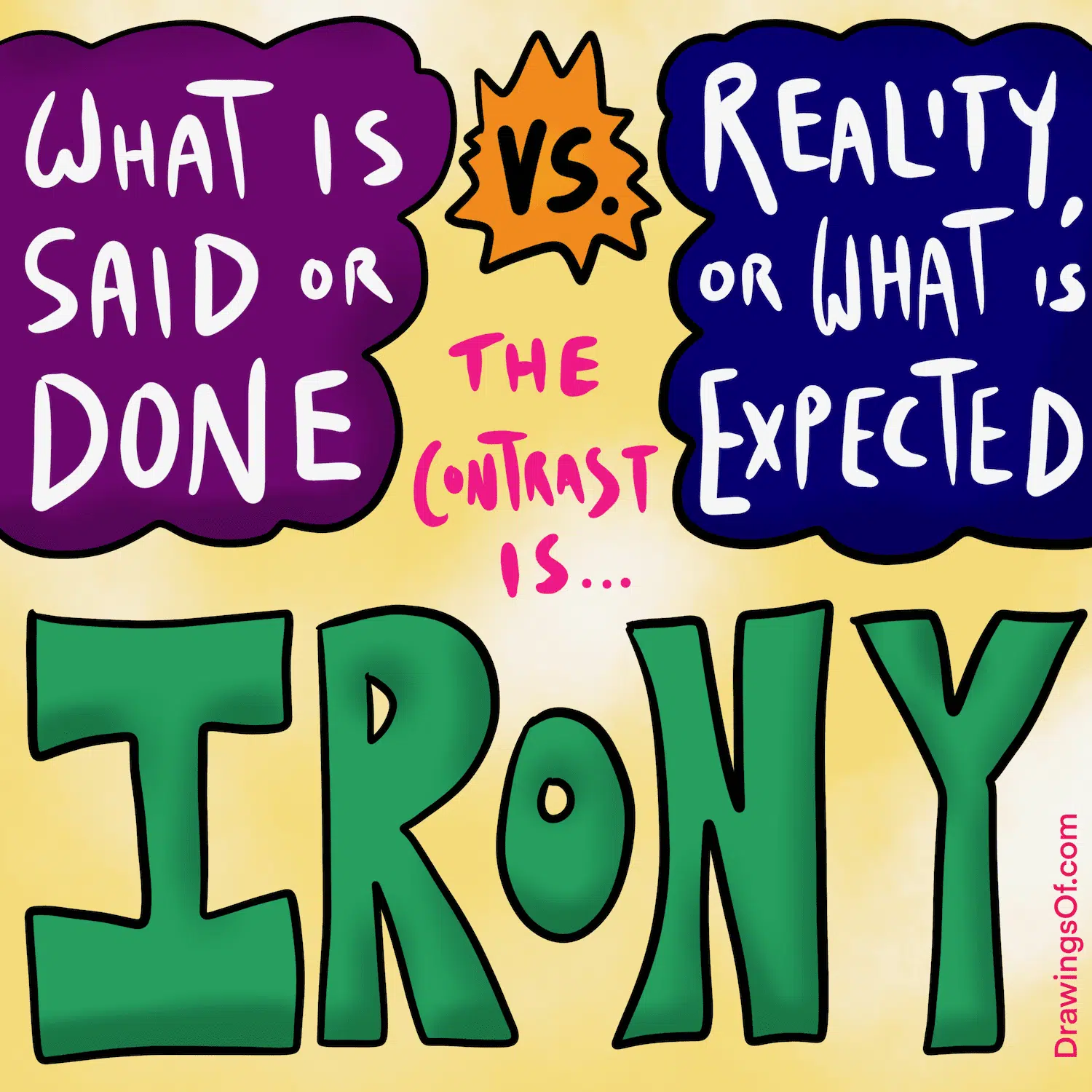 irony definition and examples