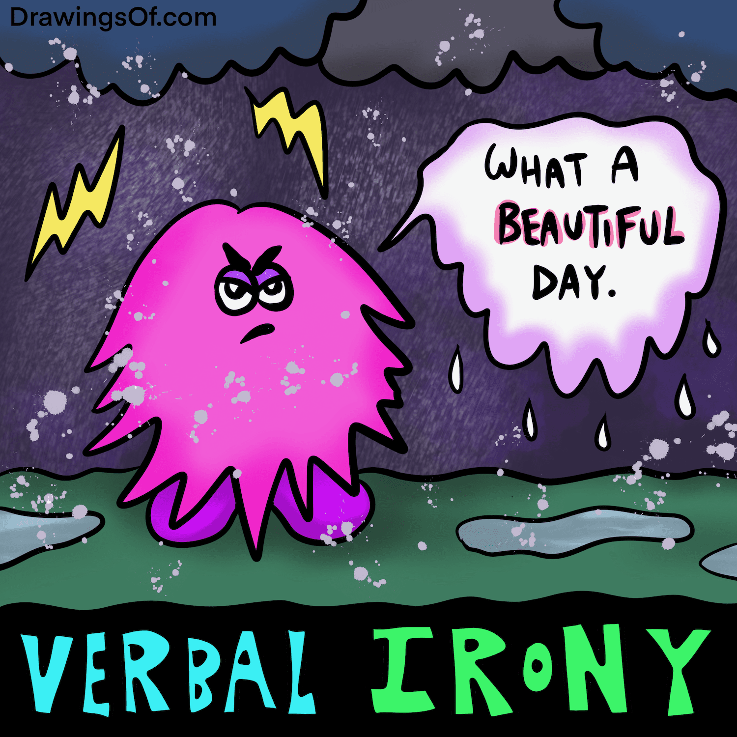 Types of Irony Definitions and Examples, Illustrated Drawings Of...