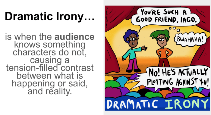 Dramatic irony slide