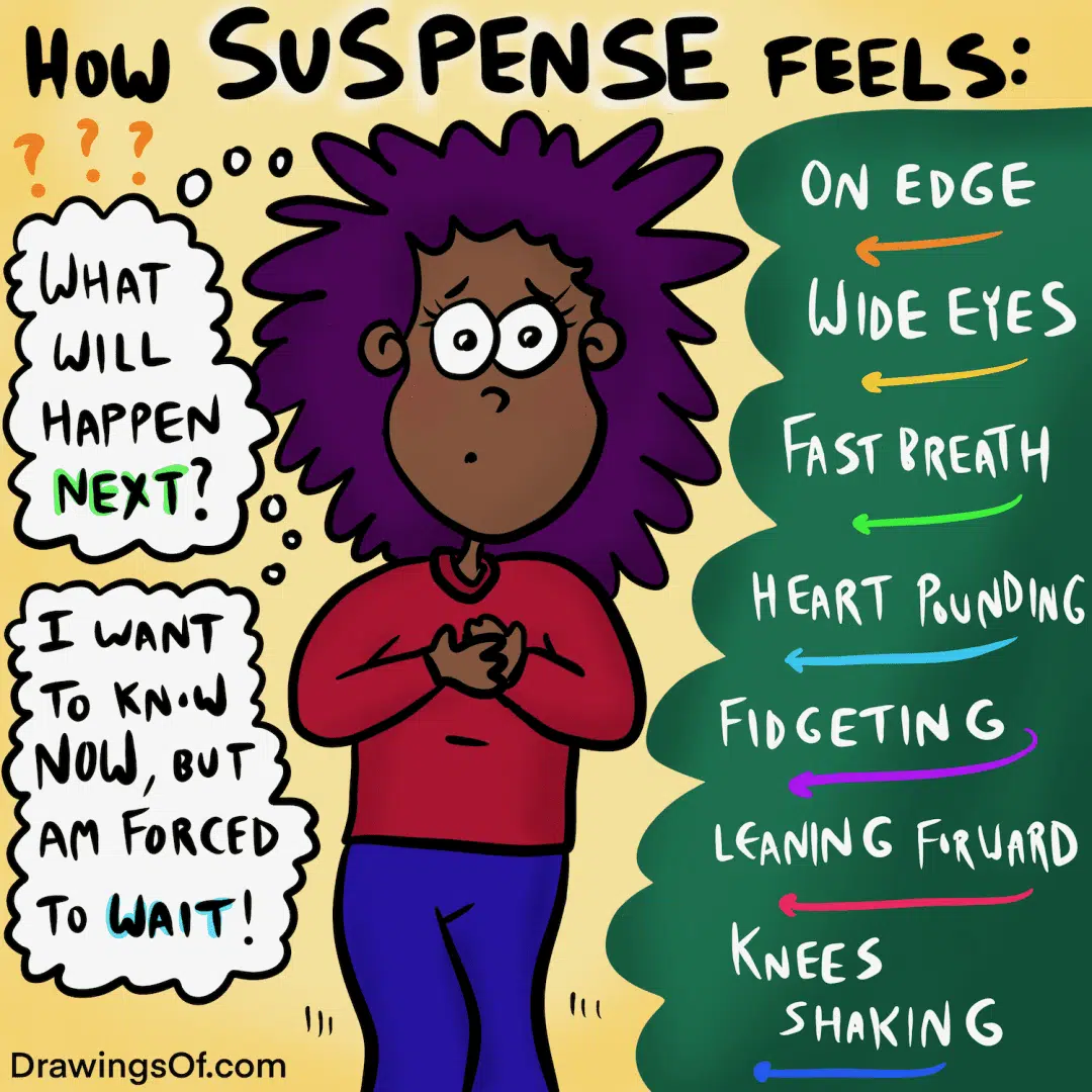 Suspense Meaning in Literature: Illustrated by Examples - Drawings Of...