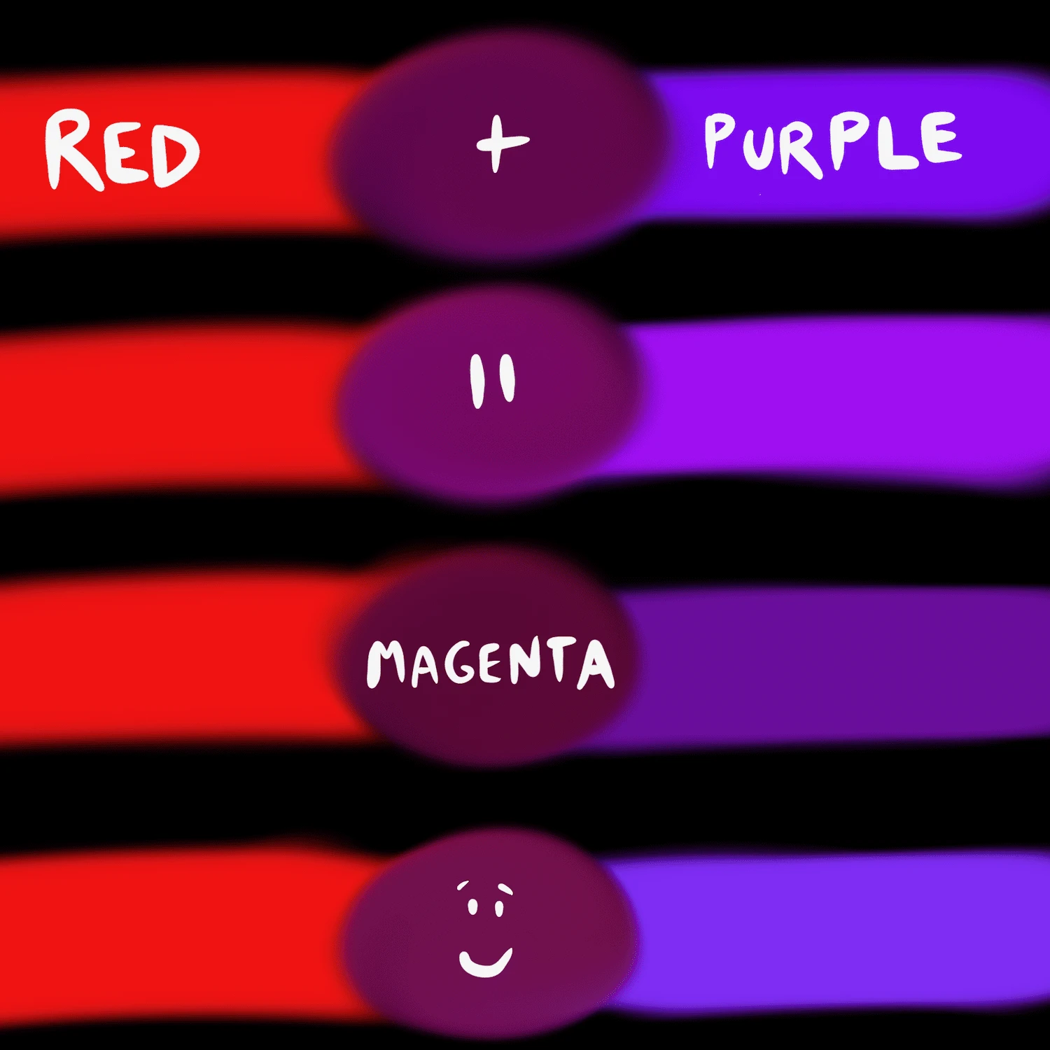 What do purple and red make when mixed?
