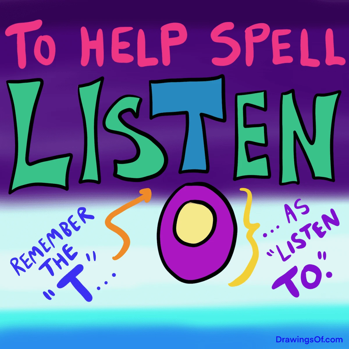 How do you spell listen