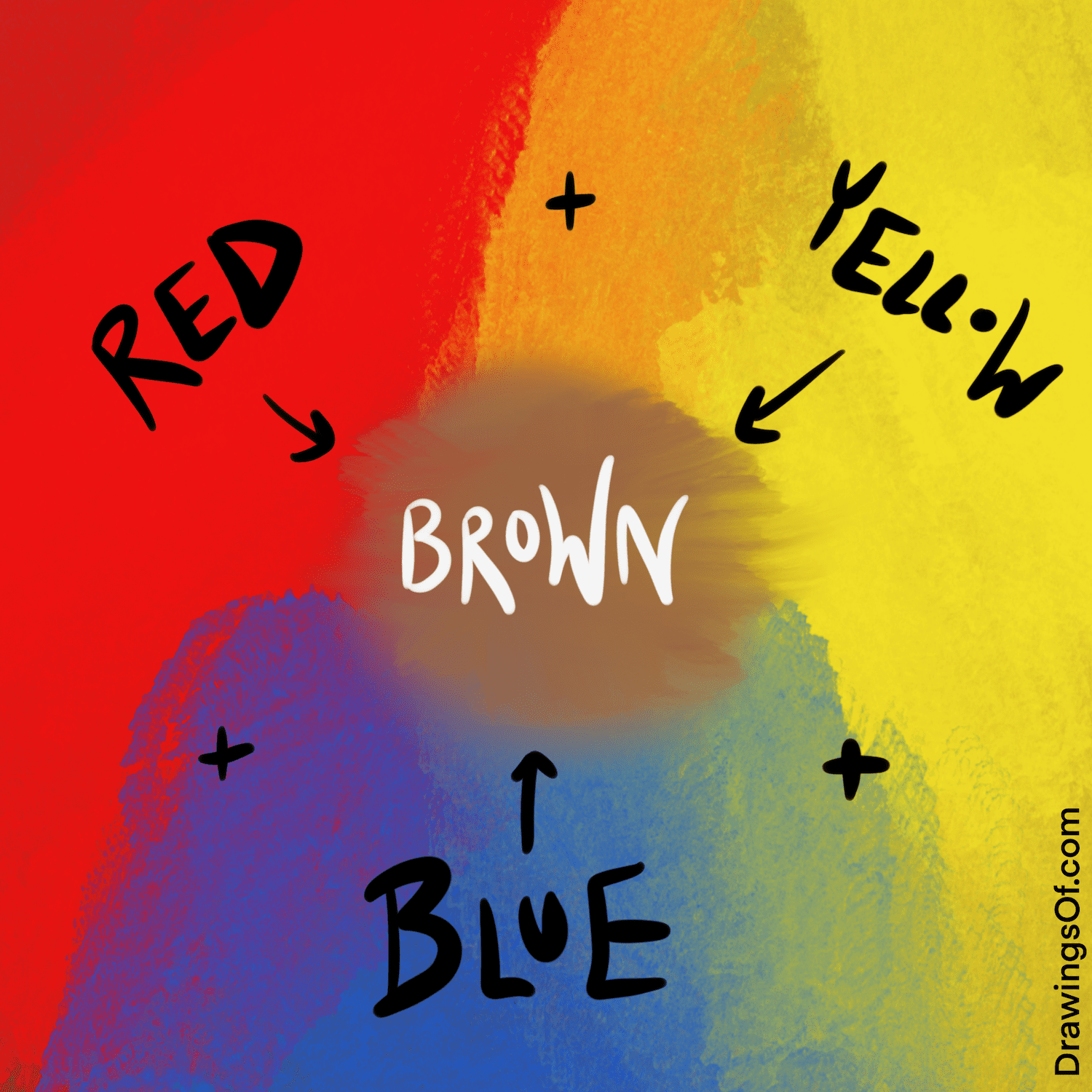 What colors make brown?