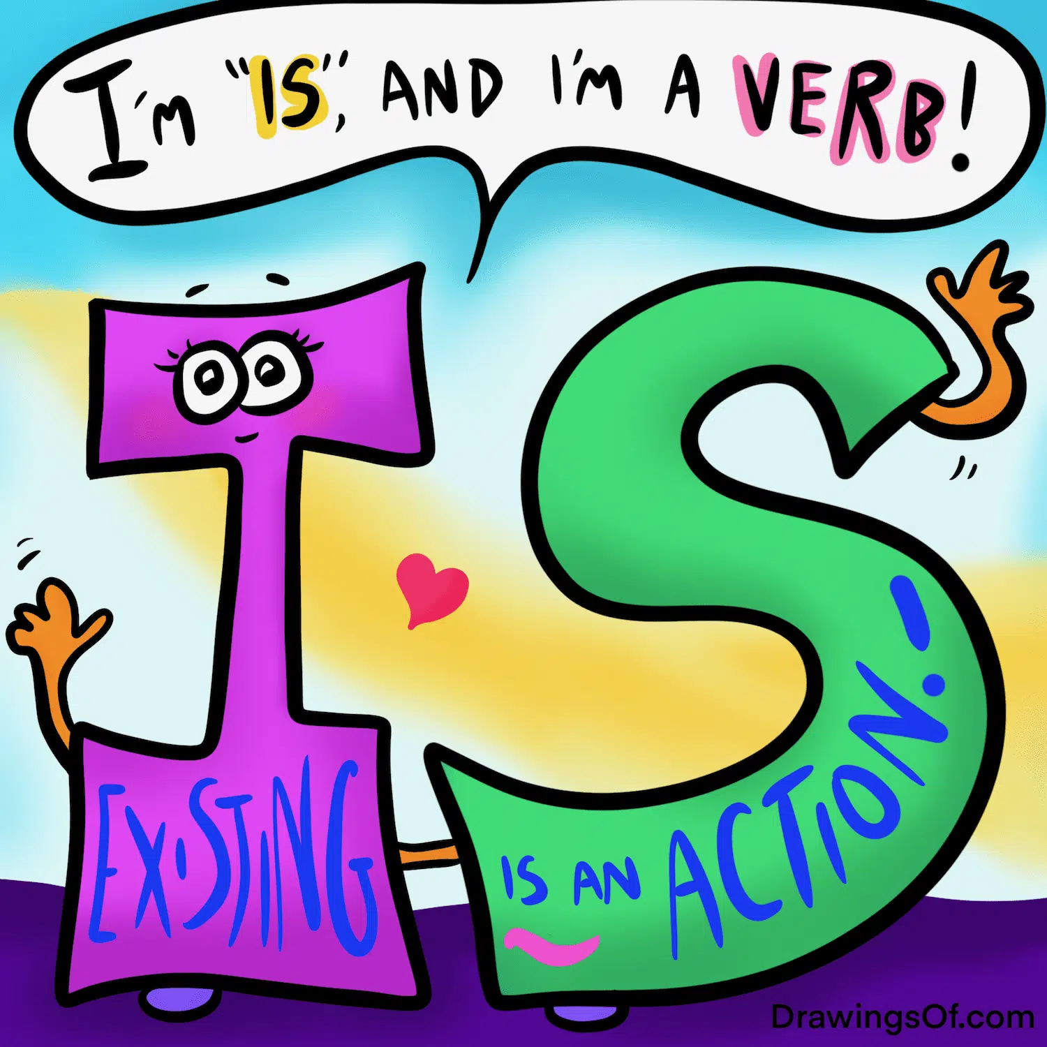 Is is a verb