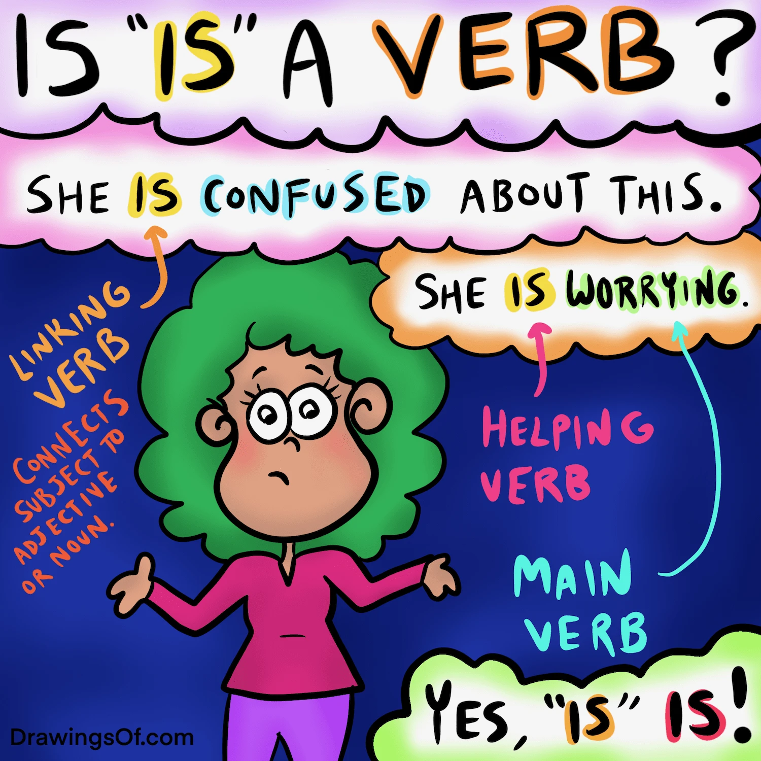 What Kind Of Verb Is Taught