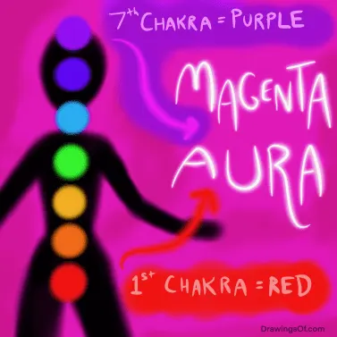 Magenta aura meaning