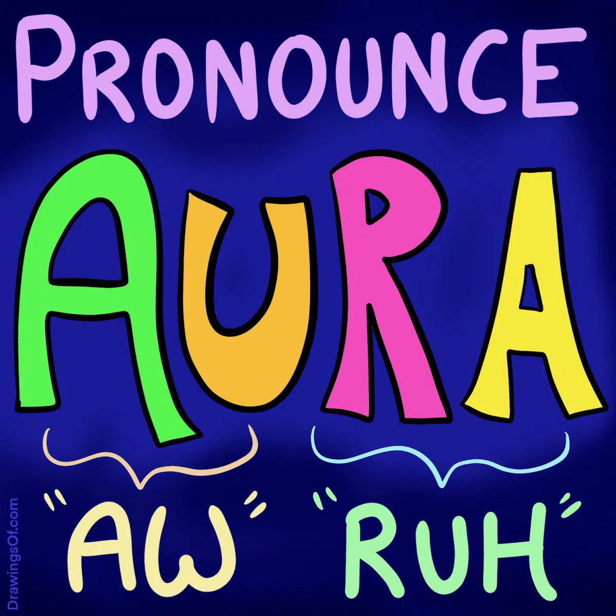 How to pronounce aura