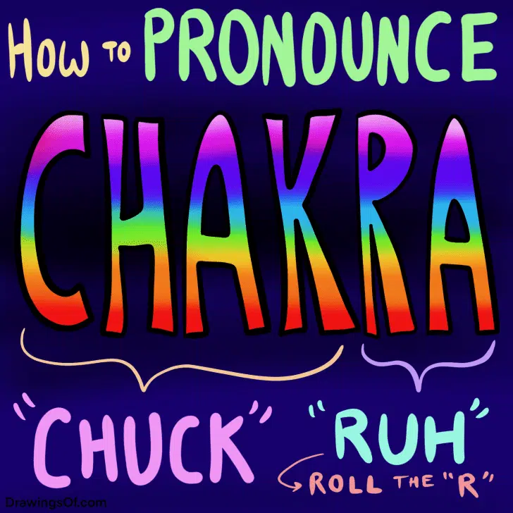 How to pronounce chakra