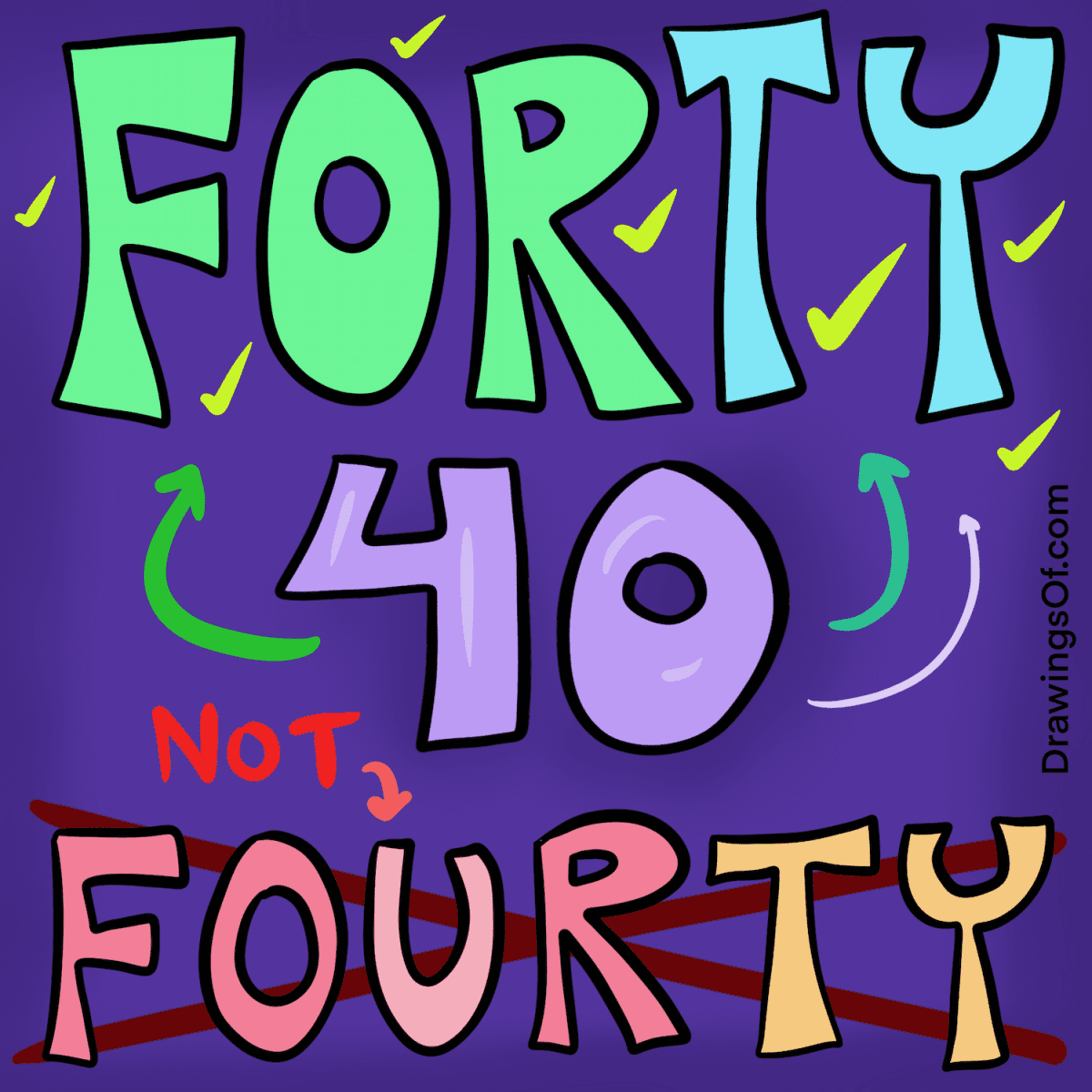 Fourty or forty?