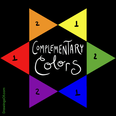 Complementary colors