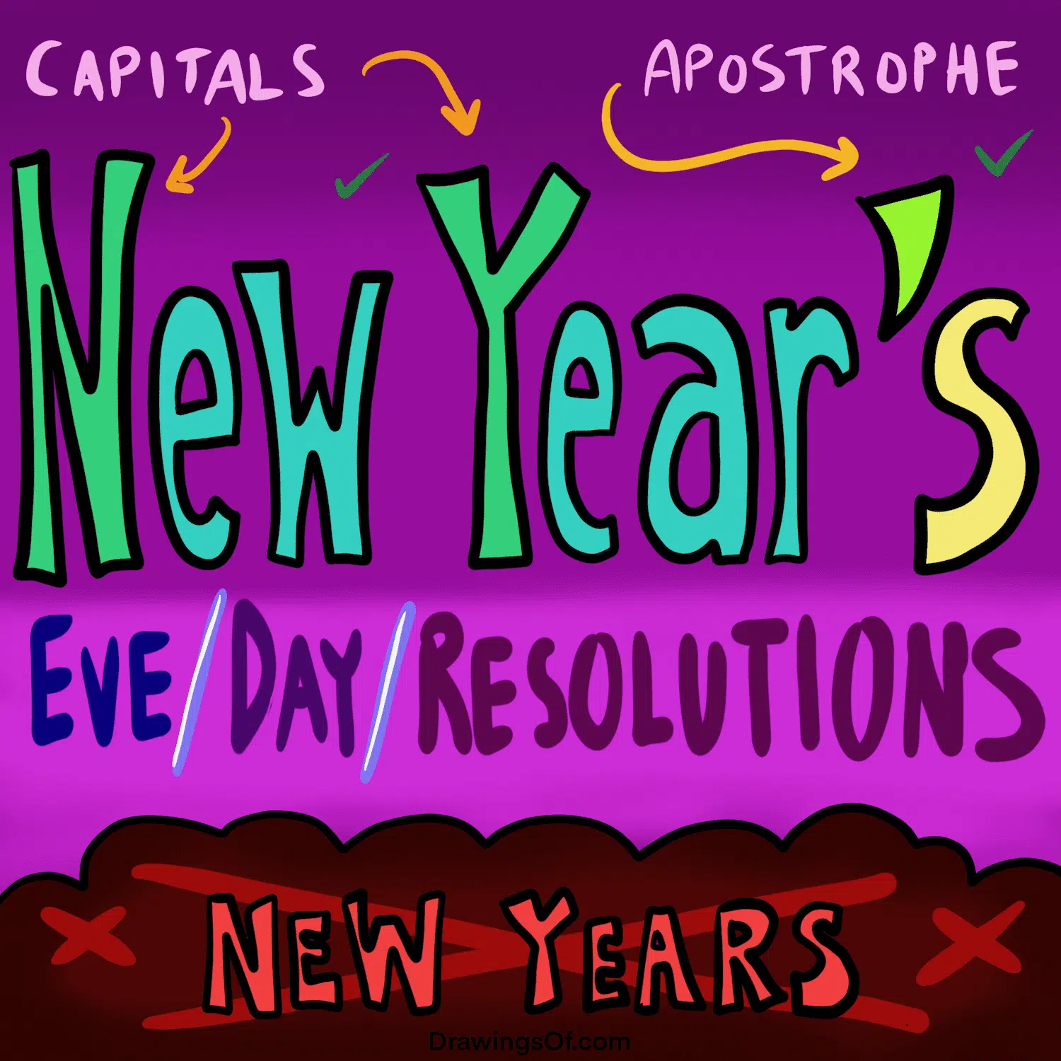 New Years or New Year's, illustrated.