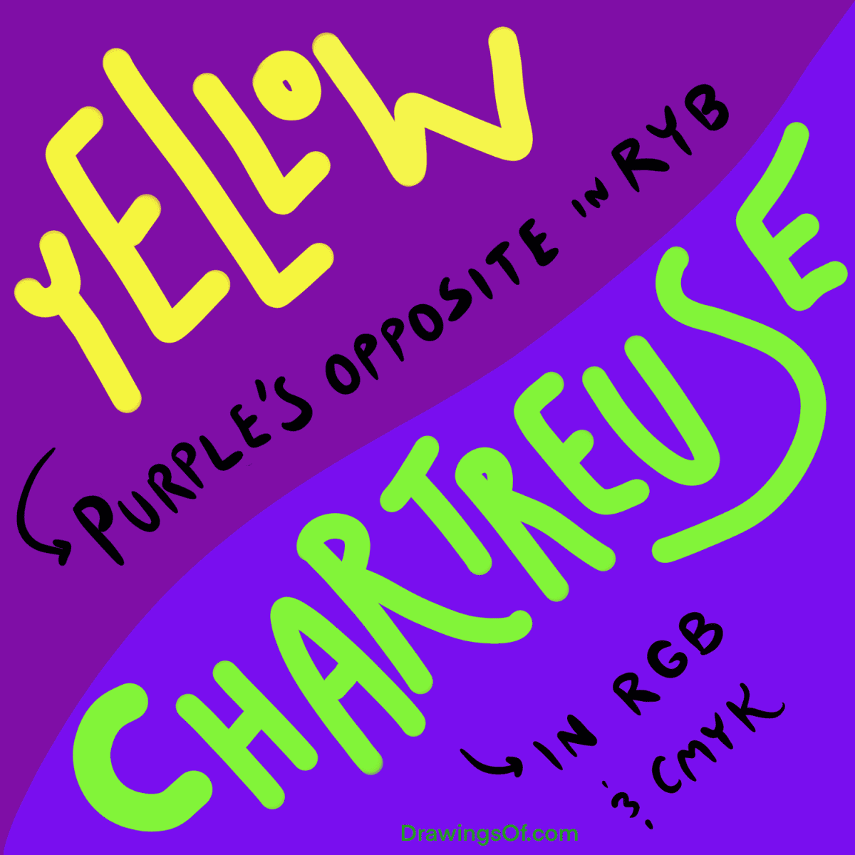 Purple, yellow, violet, and chartreuse, juxtaposed.