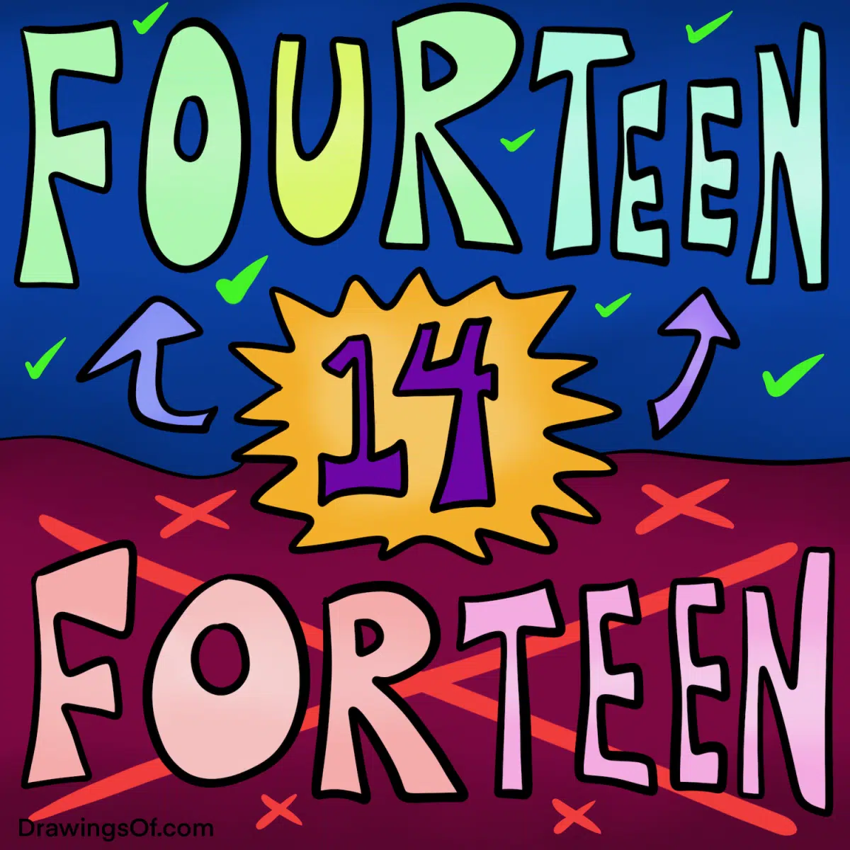 Forteen or fourteen