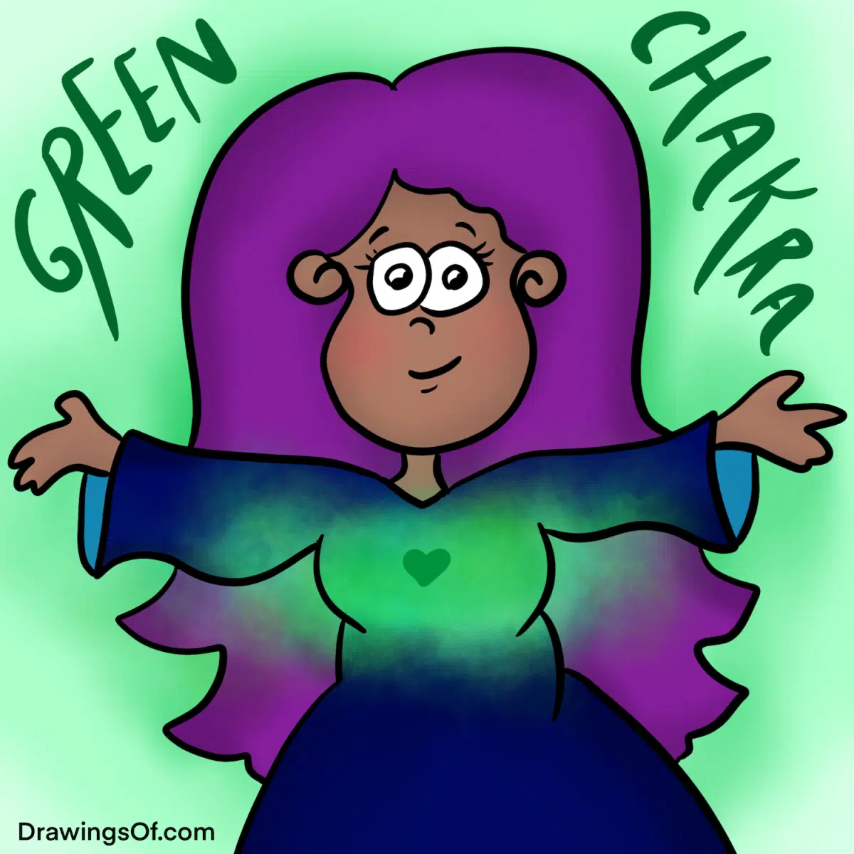 Green chakra meaning