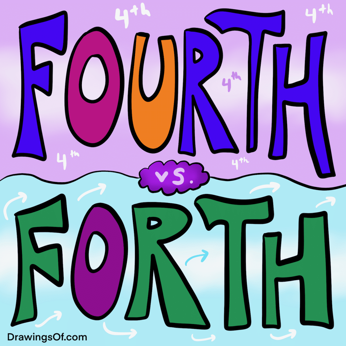 Fourth or forth